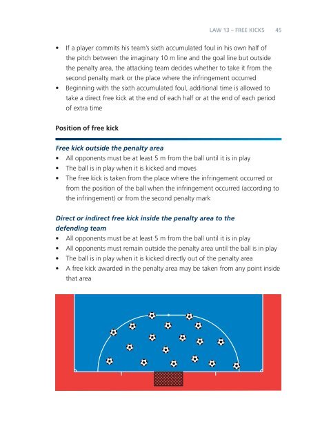 Futsal Laws of the Game - FIFA.com