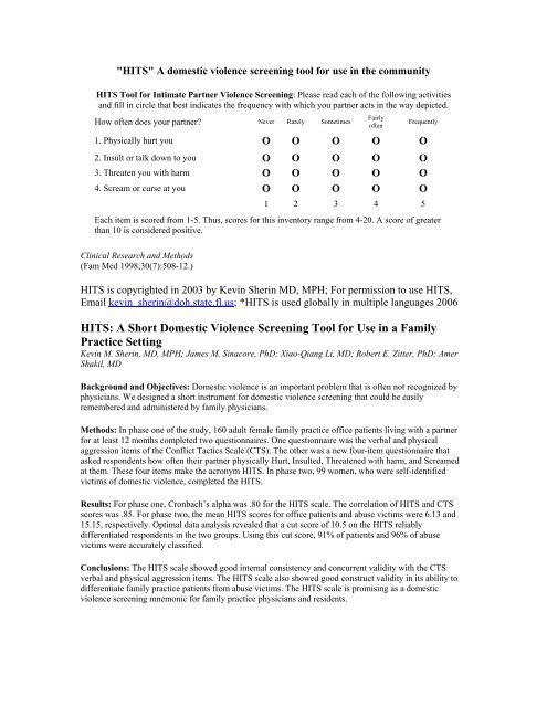 HITS: A Short Domestic Violence Screening Tool for Use in a Family ...