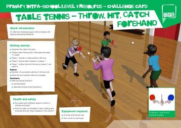 table tennis - Throw, Hit, Catch Forehand - School Games