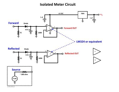 Homebrew HF SWR/Power Meter - 285 TechConnect Radio Club