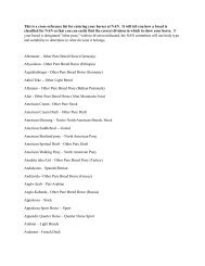 NAN 2011 Breed Cross Reference list-final - NAMHSA