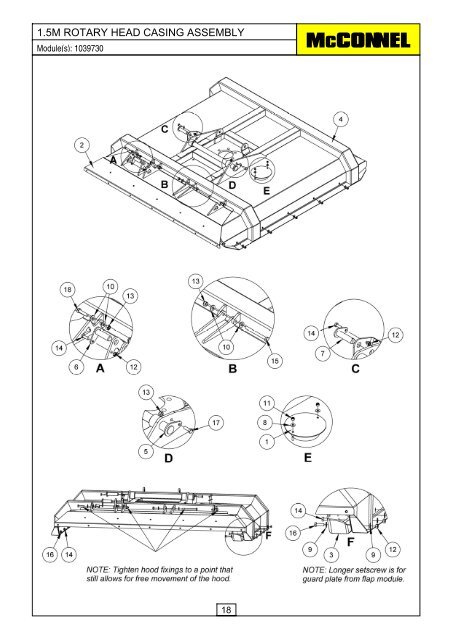 1.2m & 1.5m Rotary Head (Heavy Duty) - McConnel