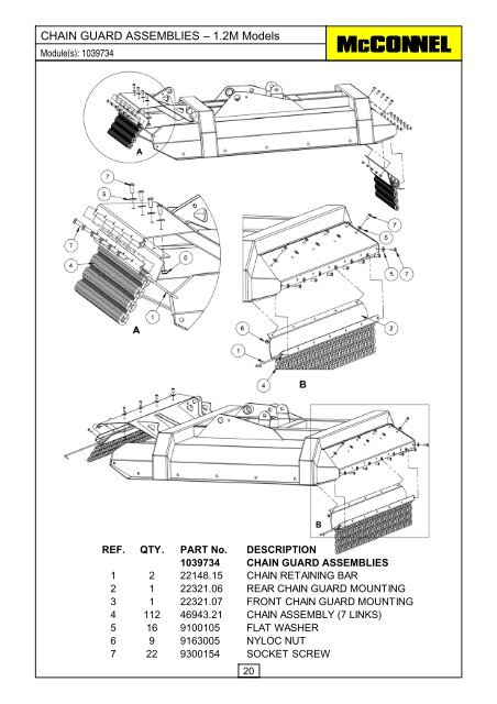 1.2m & 1.5m Rotary Head (Heavy Duty) - McConnel