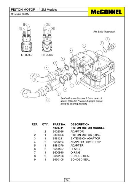 1.2m & 1.5m Rotary Head (Heavy Duty) - McConnel