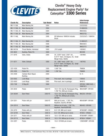 Clevite® Heavy Duty Replacement Engine Parts† for Caterpillar ...