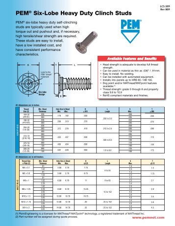 PEM® Six-Lobe Heavy Duty Clinch Studs - PennEngineering