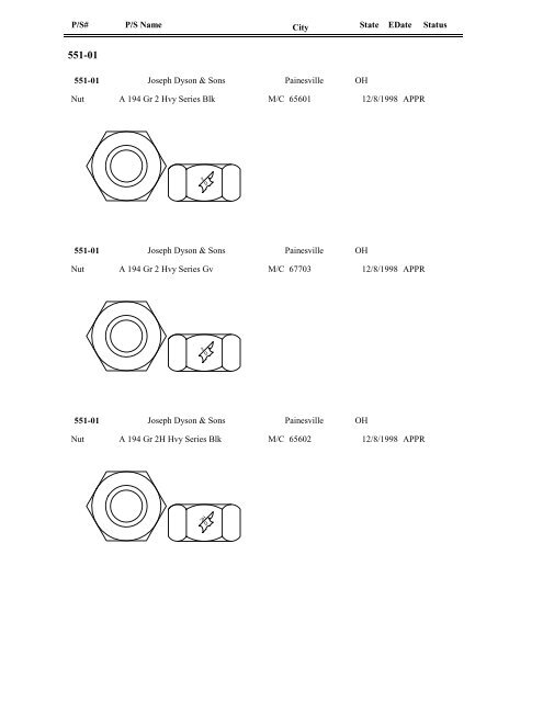 FASTENER IDENTIFICATION GUIDE