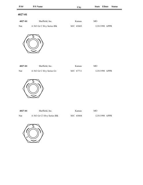 FASTENER IDENTIFICATION GUIDE