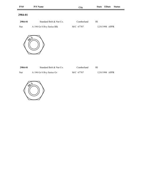 FASTENER IDENTIFICATION GUIDE