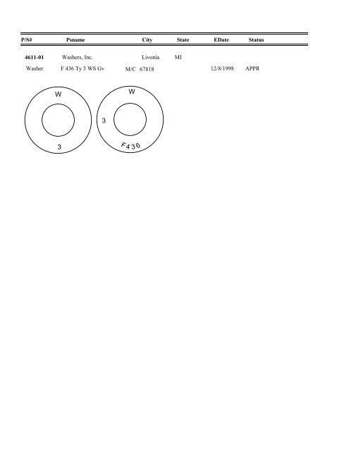 FASTENER IDENTIFICATION GUIDE