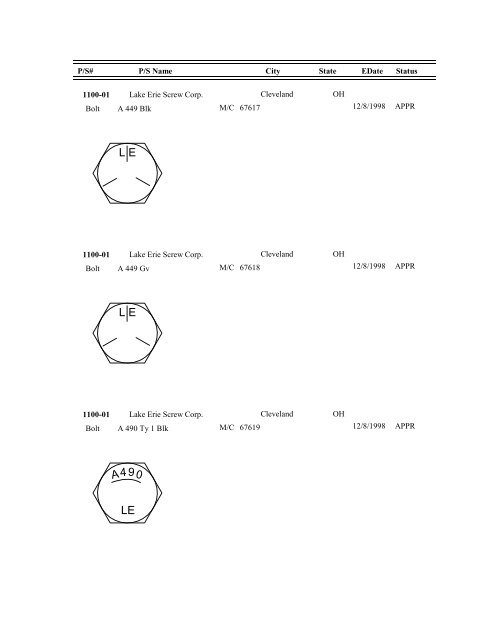 FASTENER IDENTIFICATION GUIDE