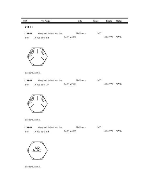 FASTENER IDENTIFICATION GUIDE