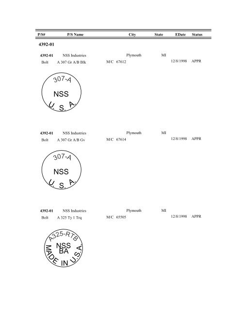 FASTENER IDENTIFICATION GUIDE