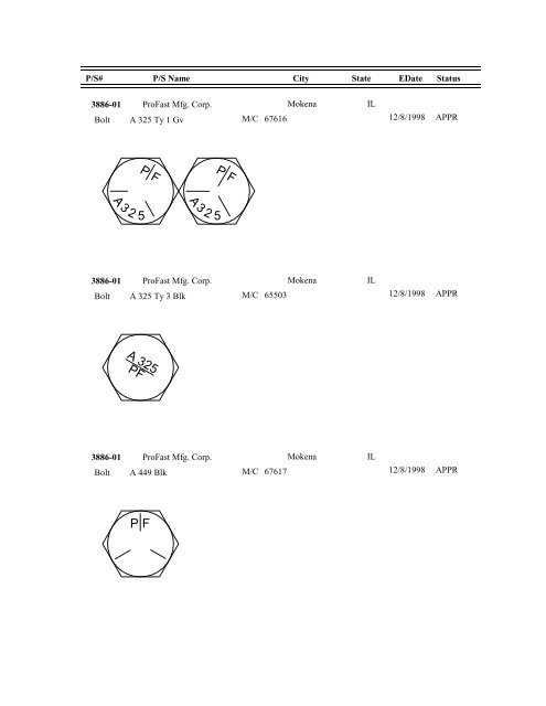 FASTENER IDENTIFICATION GUIDE