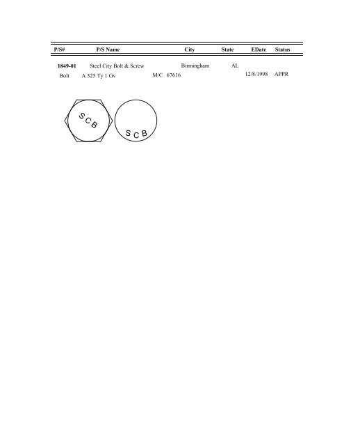 FASTENER IDENTIFICATION GUIDE