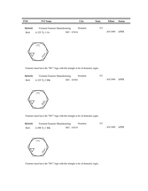 FASTENER IDENTIFICATION GUIDE