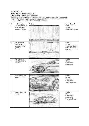 STORYBOARD BMW M6 vs. BMW ORACLE ONE GOAL a film in 90 ...