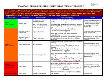 ClearChoice PRESSURE ULCER GUIDELINES FOR - Elta.Net