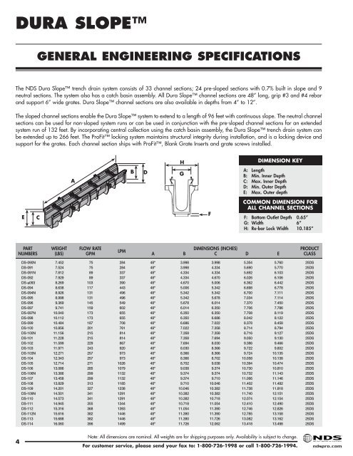 Dura Slope Catalog - NDS