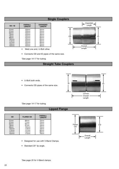 4523 Exhaust Catalogue 09inserted pages - Nelson Exhaust