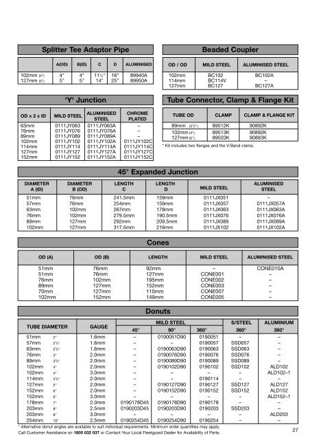 4523 Exhaust Catalogue 09inserted pages - Nelson Exhaust