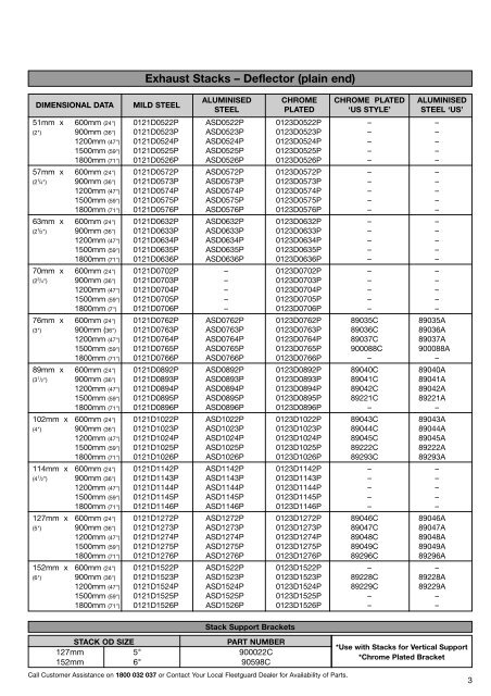 4523 Exhaust Catalogue 09inserted pages - Nelson Exhaust