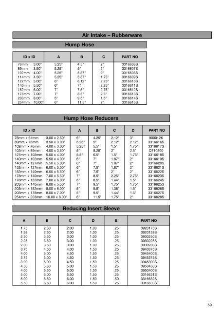 4523 Exhaust Catalogue 09inserted pages - Nelson Exhaust