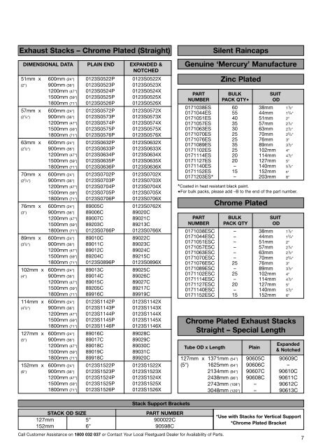 4523 Exhaust Catalogue 09inserted pages - Nelson Exhaust