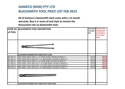 Blacksmith Tools Price List - GAMECO