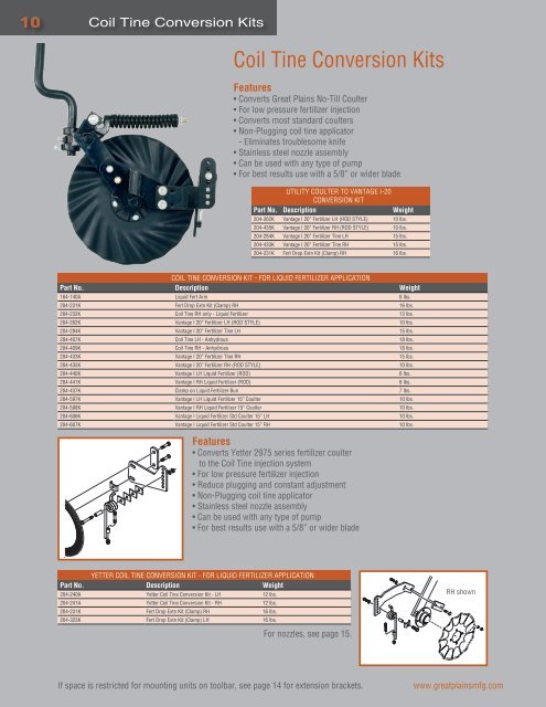 PLANTING COMPONENTS - Great Plains