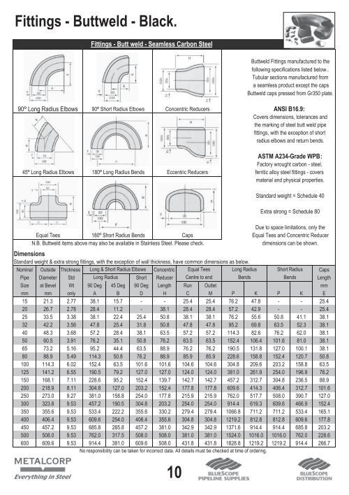 Square Rhs Sizes Square Section RHS - Pack
