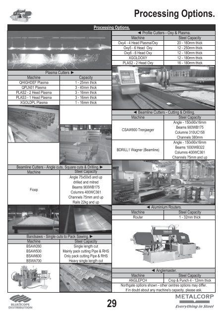 STEEL GUIDE - BlueScope Distribution