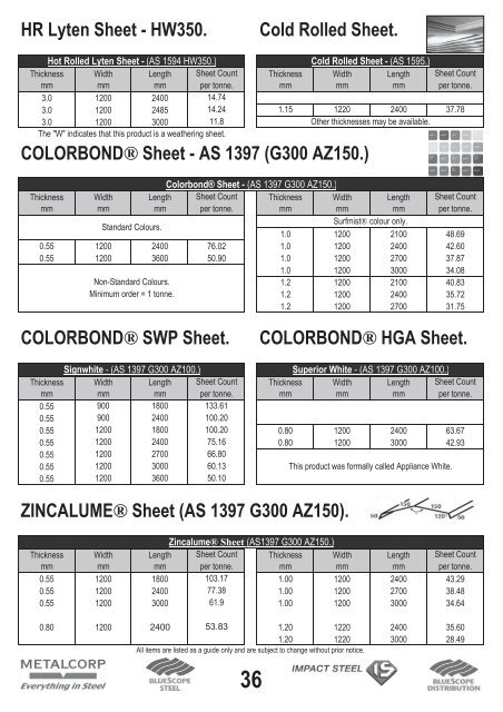 STEEL GUIDE - BlueScope Distribution