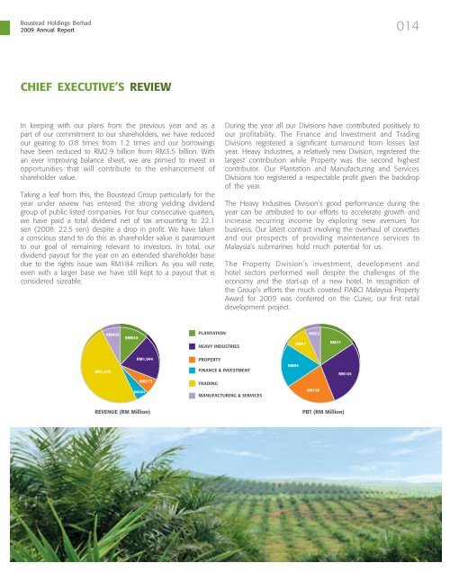 Download - Boustead Holdings Berhad