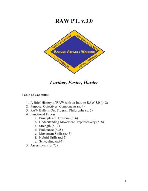 RAW PT Manual v3.0