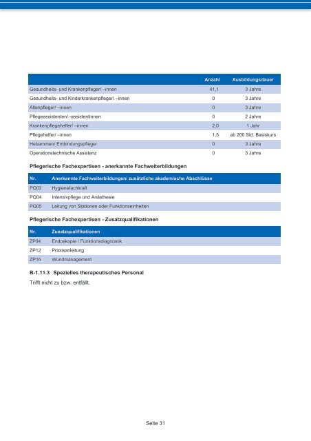 Qualitätsbericht 2010 - St. Agatha-Krankenhaus gGmbH
