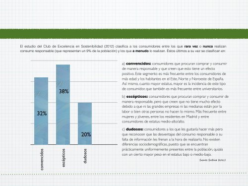 guía del emprendedor social