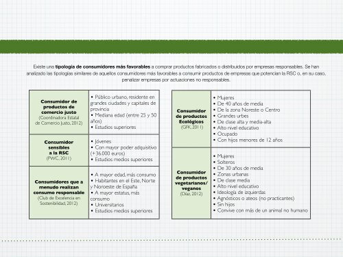 guía del emprendedor social