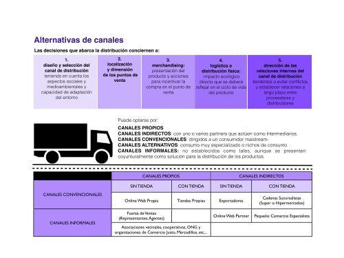 guía del emprendedor social