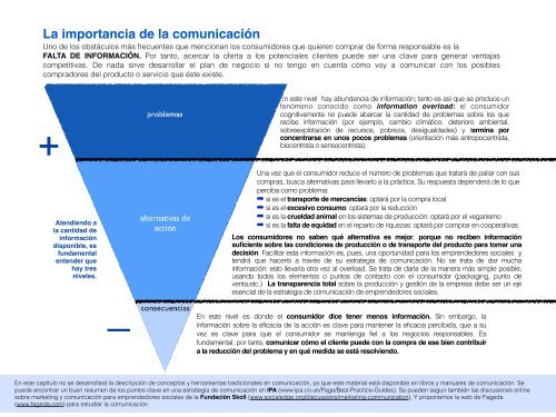 guía del emprendedor social