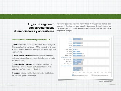 guía del emprendedor social