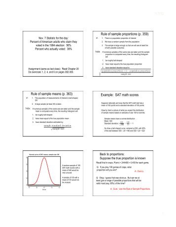 Rule of sample proportions (p. 359) Rule of sample means (p. 363 ...