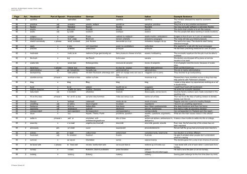 Gold First Wordlist English / German / French / Italian - Pearson ...