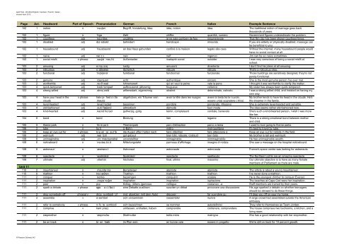 Gold First Wordlist English / German / French / Italian - Pearson ...