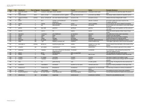 Gold First Wordlist English / German / French / Italian - Pearson ...