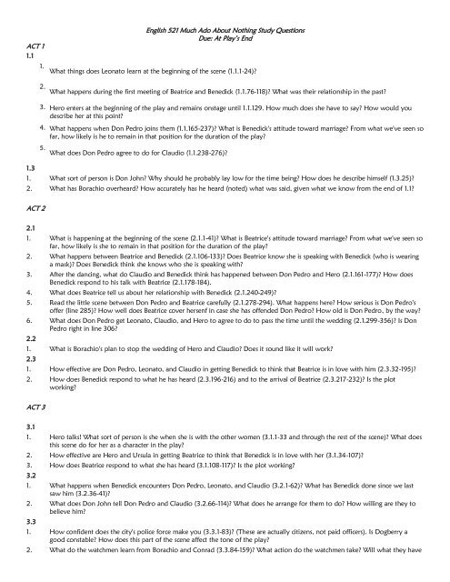 Much Ado About Nothing Act 2 Summary
