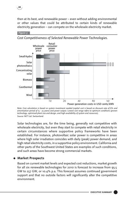 Technology Status - NET Nowak Energie & Technologie AG