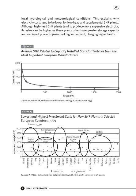 Technology Status - NET Nowak Energie & Technologie AG