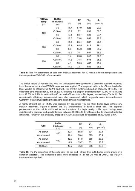 Programm Photovoltaik Ausgabe 2008 ... - Bundesamt für Energie BFE