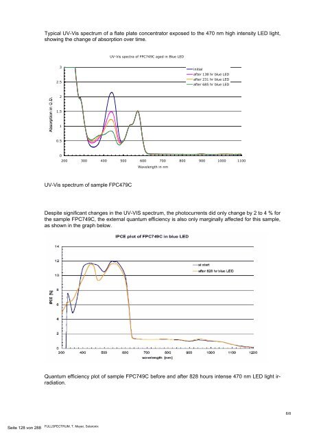 Programm Photovoltaik Ausgabe 2008 ... - Bundesamt für Energie BFE